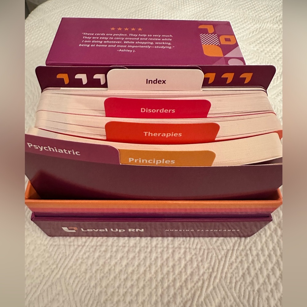 Level Up RN Psychiatric Mental Health Flashcards - Picture 3 of 3